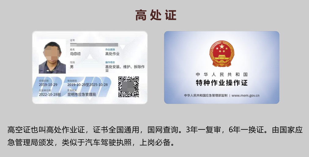 20219ʡطNI(y)늹CC̎CΣƷCCȿԇӖ֪ͨ